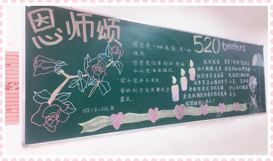 南昌現(xiàn)代外國(guó)語(yǔ)學(xué)校（象湖校區(qū)）開(kāi)展“與愛(ài)同行，學(xué)會(huì)感恩”主題教育月活動(dòng)--黑板報(bào)比賽