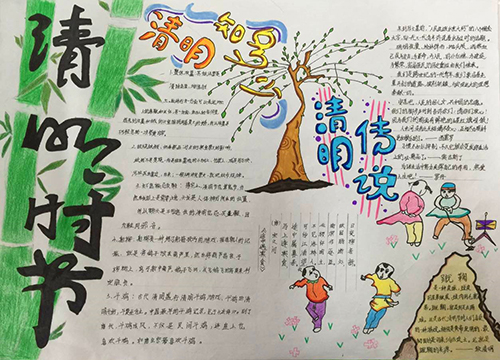 南昌現(xiàn)代外國語學校(象湖校區(qū)) 組織開展“我們的節(jié)日·清明”節(jié)日小報評比活動